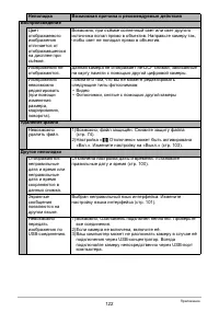 Страница 122