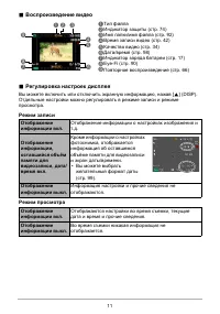 Страница 11