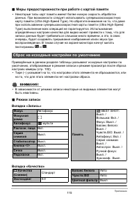 Страница 115