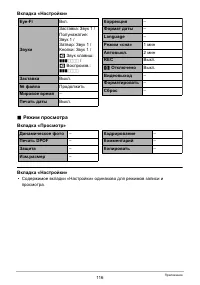 Страница 116