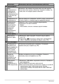 Страница 120