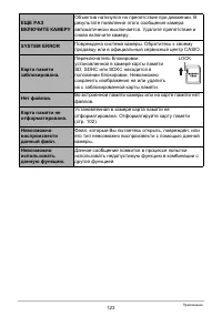 Страница 123
