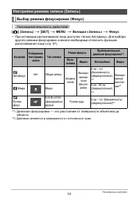 Страница 53