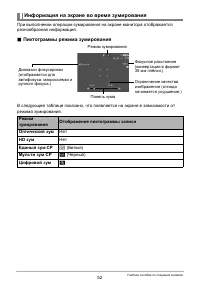 Страница 52