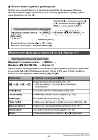 Страница 93
