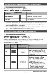 Страница 96