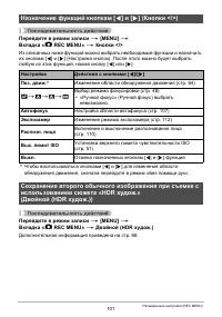 Страница 101