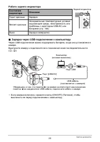 Страница 23