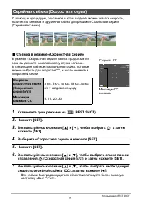 Страница 91