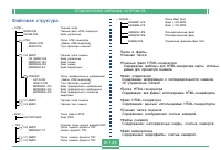 Страница 143
