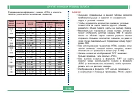 Страница 96