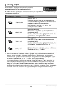 Страница 35