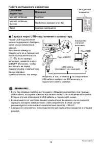 Страница 14