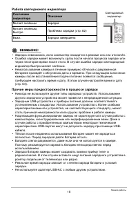 Страница 15