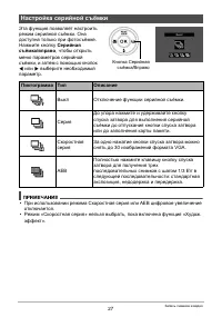 Страница 27