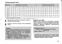 Страница 33
