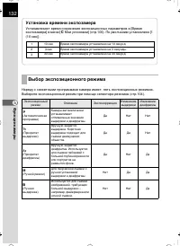 Страница 133