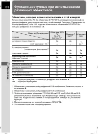 Страница 179