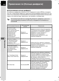 Страница 181