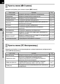 Страница 100