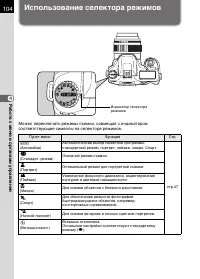 Страница 106