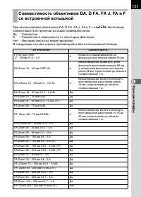Страница 153