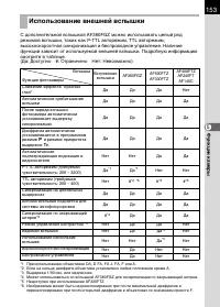 Страница 155