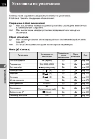 Страница 176