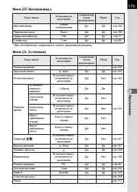 Страница 177