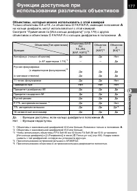 Страница 179