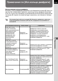 Страница 181