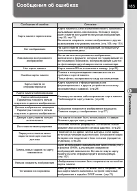 Страница 187