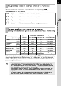 Страница 29