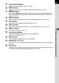 Страница 95