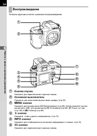 Страница 96