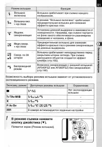 Страница 83