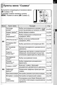 Страница 93