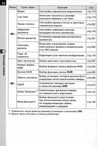 Страница 94