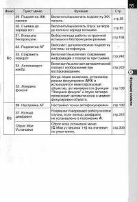 Страница 97