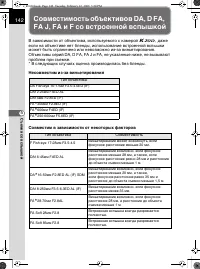 Страница 143