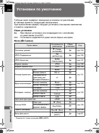 Страница 245