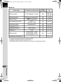 Страница 249