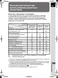 Страница 250