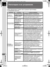Страница 265
