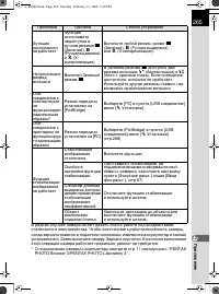 Страница 266