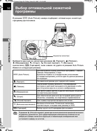 Страница 51