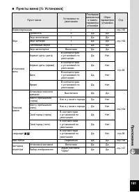 Страница 183