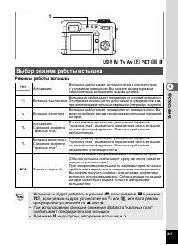 Страница 89