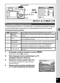 Страница 97