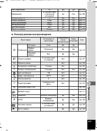 Страница 178